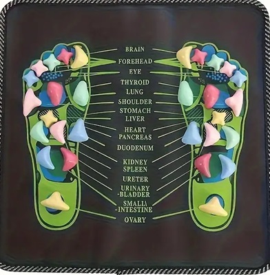 Tapis d'acupression - Relaxation et Bien-être à Domicile