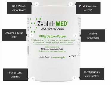 La Zeolithe détoxifiant ultime-Clinoptilolite Pure